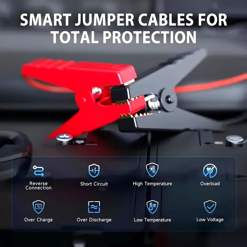 5-in-1 Portable Car Starter